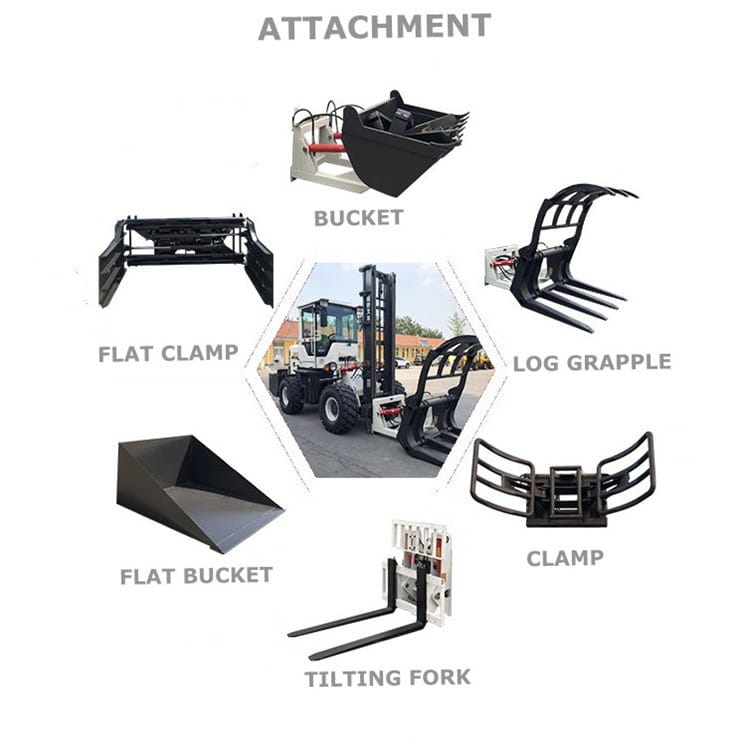 forklift attachment